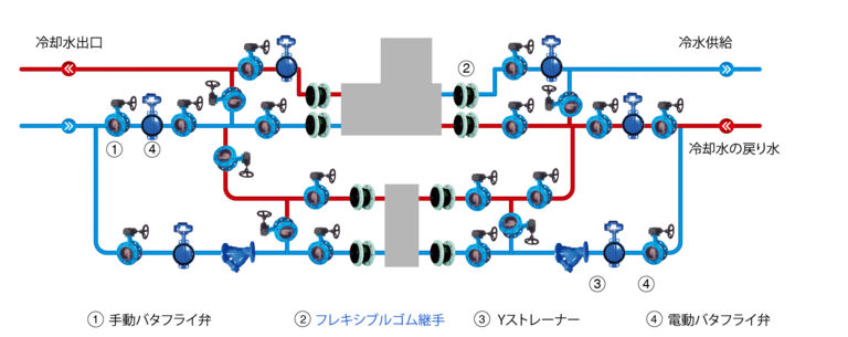 data-center-neutral-cooling-JP