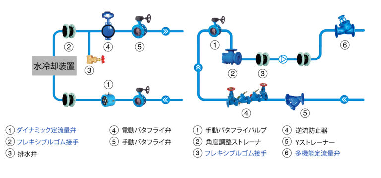 data-center-side-systems-JP